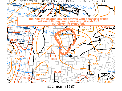 NOAA Storm Prediction Center Mesoscale Discussion 1267