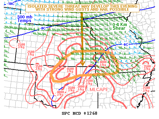 NOAA Storm Prediction Center Mesoscale Discussion 1268