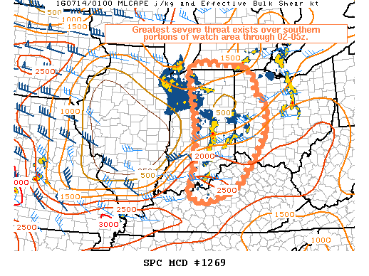 NOAA Storm Prediction Center Mesoscale Discussion 1269