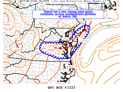 NOAA Storm Prediction Center Mesoscale Discussion 1322