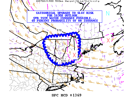 NOAA Storm Prediction Center Mesoscale Discussion 1369