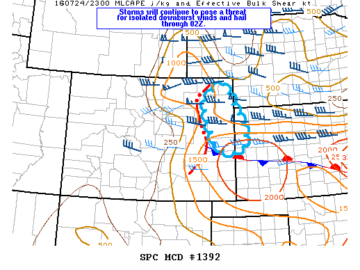 NOAA Storm Prediction Center Mesoscale Discussion 1392