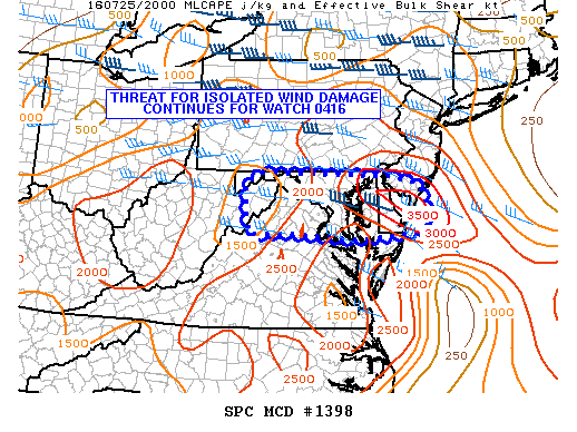 NOAA Storm Prediction Center Mesoscale Discussion 1398