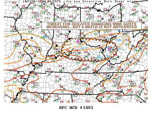 NOAA Storm Prediction Center Mesoscale Discussion 1401