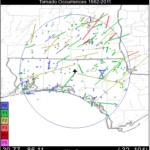 Why tornado strength is tough to predict along the Gulf Coast