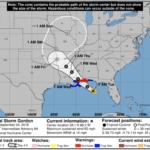 8am Tropical Storm Gordon Update - no hype, no frills, just info