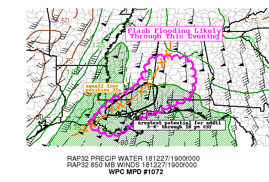 WPC warns additional 3" to 4" of rain possible for South Mississippi