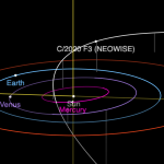 How to spot the Comet NEOWISE (plus some background info on the comet itself)