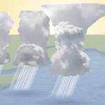 How the MJO works