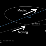 Mark your Calendars: Sept 2 features close fly-by from Asteroid 2011 ES4